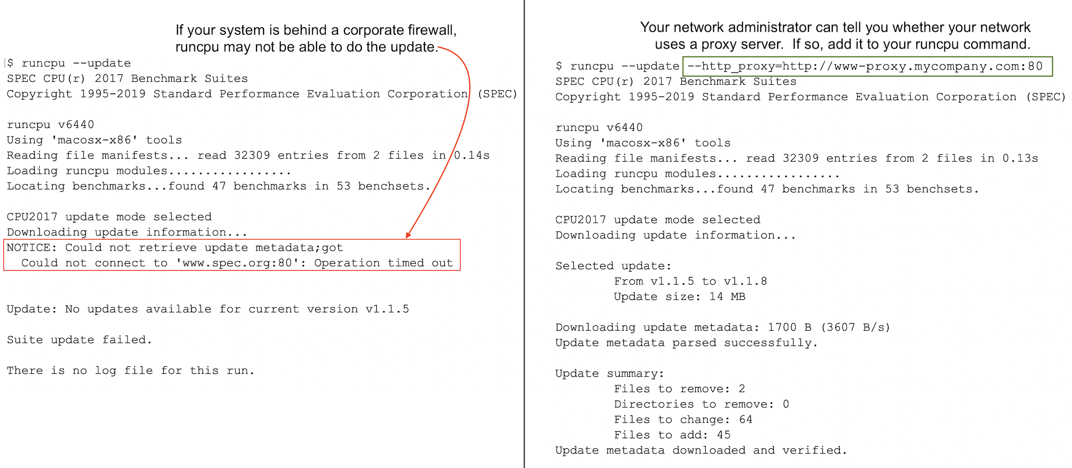 proxy example